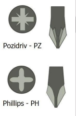 Bosch Impact Control PZ2x50 mm