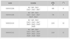 İzeltaş 0100 00 2112 İki Ağız Anahtar Takımı 12'li