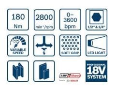Bosch GDX 180-LI Akülü Somun Sıkma (Solo)