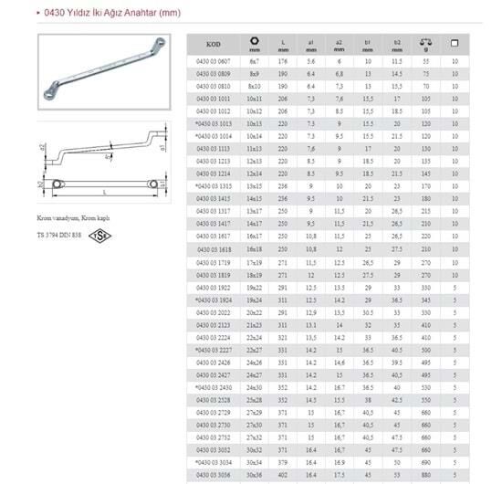 İzeltaş 0430 03 1819 Yıldız İki Ağız Anahtar 18x19 En Ucuz - Nalburadam.com