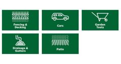 Bosch Universal Aquatak 130 Bar Basınçlı Yıkama 1700W