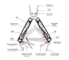 İZELTAŞ 14000005270 155MM MULTI TOOL PRO 15 FONKS.