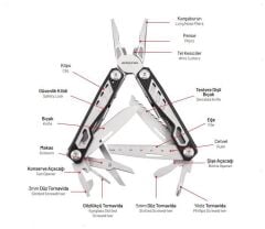 İZELTAŞ 14000005270 155MM MULTI TOOL PRO 15 FONKS.