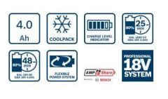 Bosch GBA 18V 4.0Ah Akü