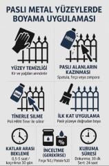 POLİSAN POLİMETAL HAMMER YENİ GÜMÜŞ 0,75L