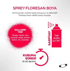 POLİSAN FLORESAN SPREY KIRMIZI 400ML