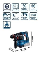 BOSCH KOMBİ SETİ 18V GSB+GBH+GWS+3X4.0AH+GAL