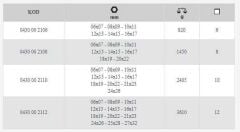 İzeltaş 0430 00 2112 Yıldız İki Ağız Anahtar 12'li