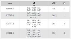 İzeltaş 0430 00 2112 Yıldız İki Ağız Anahtar 12'li