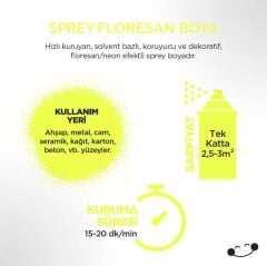 POLİSAN FLORESAN SARI SPREY 400 ML