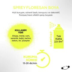 POLİSAN FLORESAN SARI SPREY 400 ML