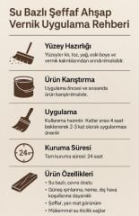 POLİSAN W&W AA AHS VER. RENKSIZ SU BAZ YM 2,5L