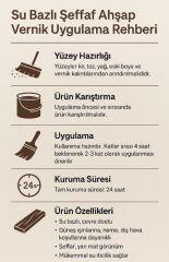 POLİSAN W&W AA AHS VER. RENKSIZ SU BAZ YM 2,5L